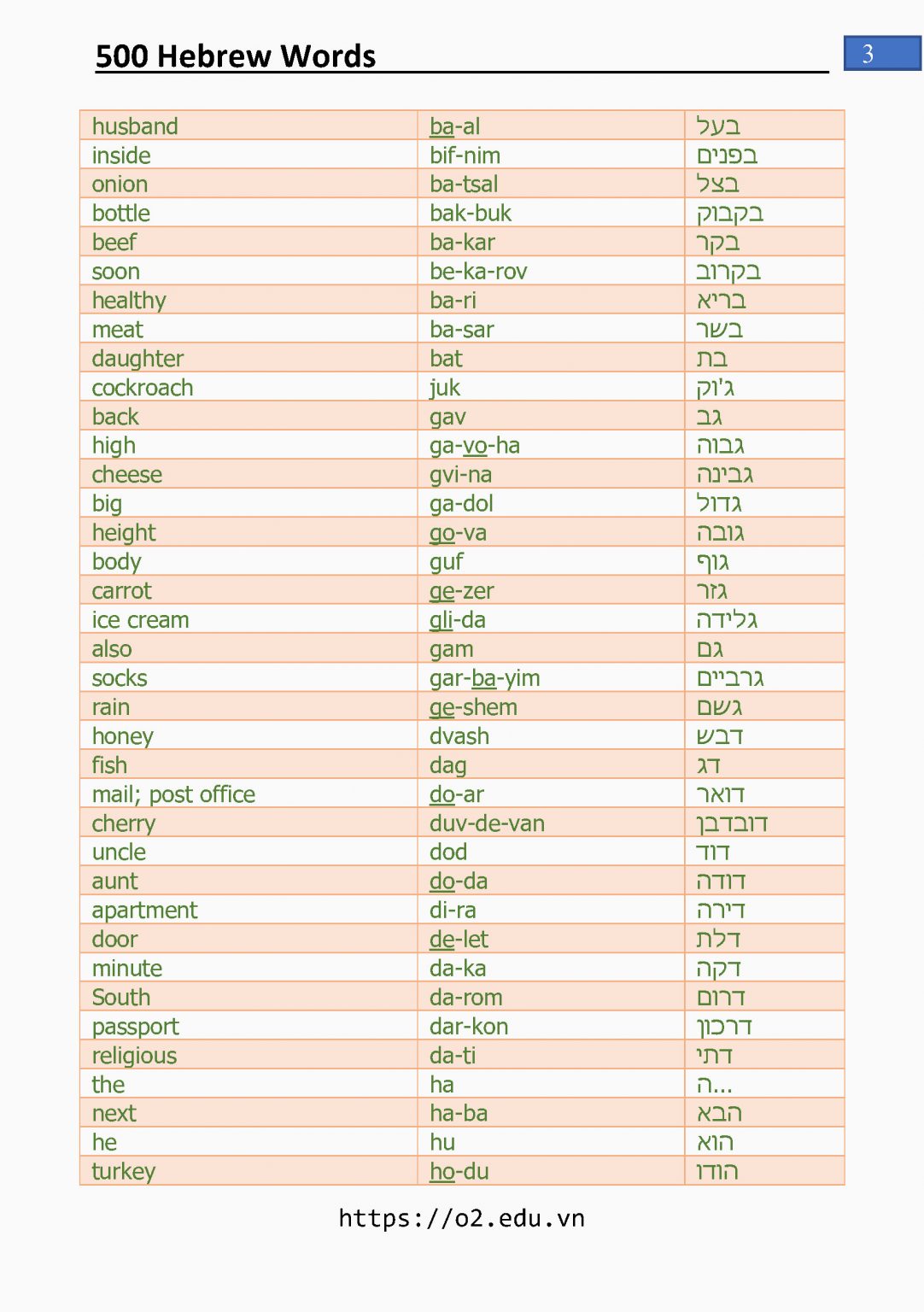 500 Hebrew Words