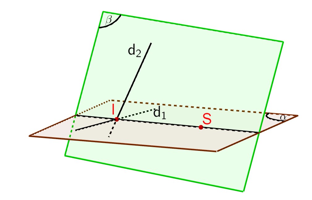 Giao tuyến của hai mặt phẳng phân biệt trong không gian