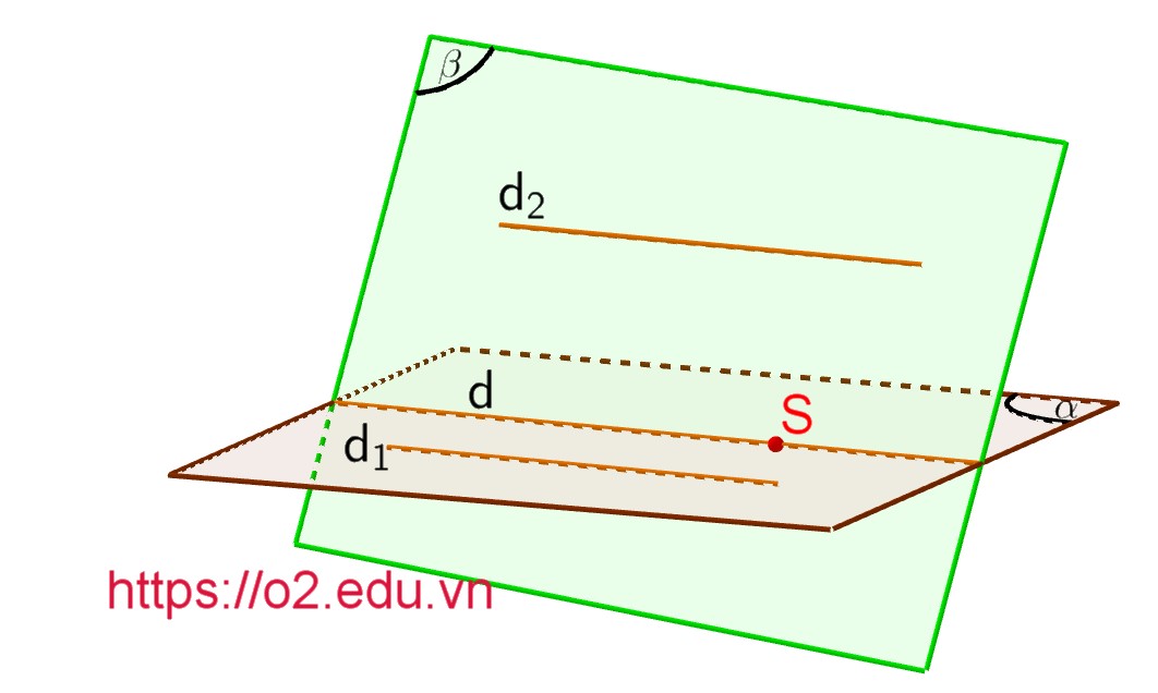Giao tuyến hai mặt phẳng phân biệt lần lượt chứa 2 đường thẳng song song