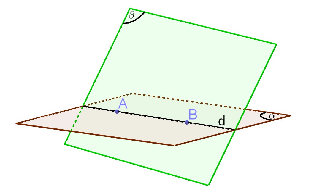 Cách tìm giao tuyến của 2 mp phương pháp xác định giao tuyến của hai mặt phẳng