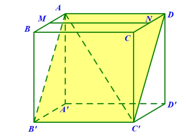 Cho hình lập phương cạnh bằng 1 M N lần lượt là trung điểm AB CD