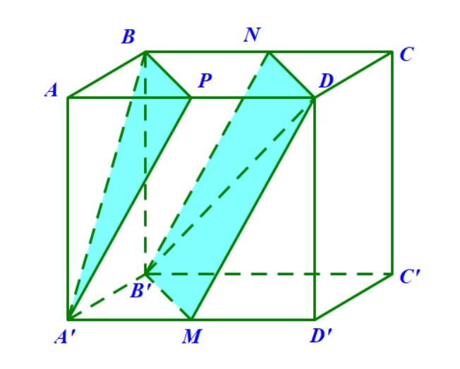 Cho hình lập phương cạnh bằng a tính khoảng cách giữa hai đường thẳng chéo nhau A'B và B'D, góc và khoảng cách trong không gian