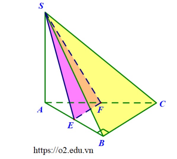 Hình chóp S.ABC đáy là tam giác vuông cân tại B