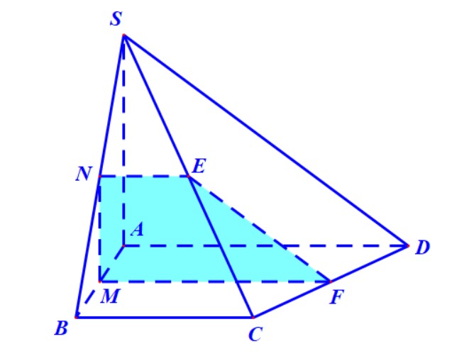 Hình chóp S.ABCD đáy là hình thang vuông M là trung điểm AB