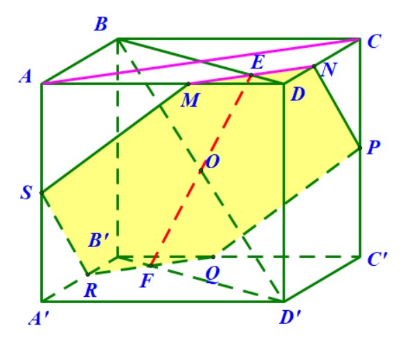 Hình lập phương xác định thiết diện của hình lập phương cắt bởi mặt phẳng trung trực của BD'