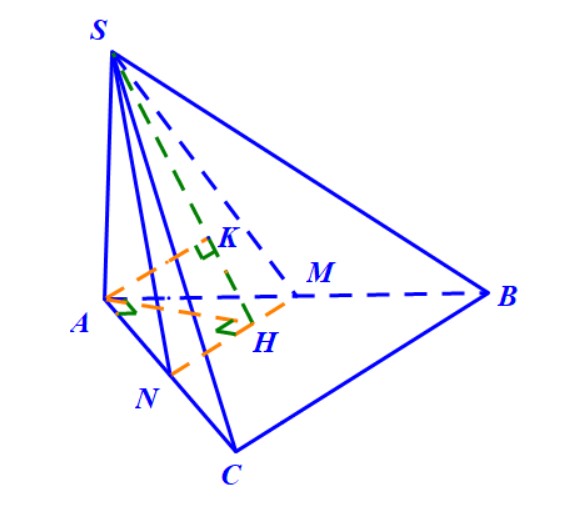 hình chóp s.abcd đáy là hình vuông khoảng cách hai đường thẳng chéo nhau AD và SC