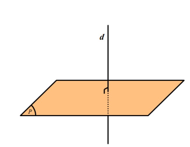 định nghĩa đường thẳng vuông góc với mặt phẳng
