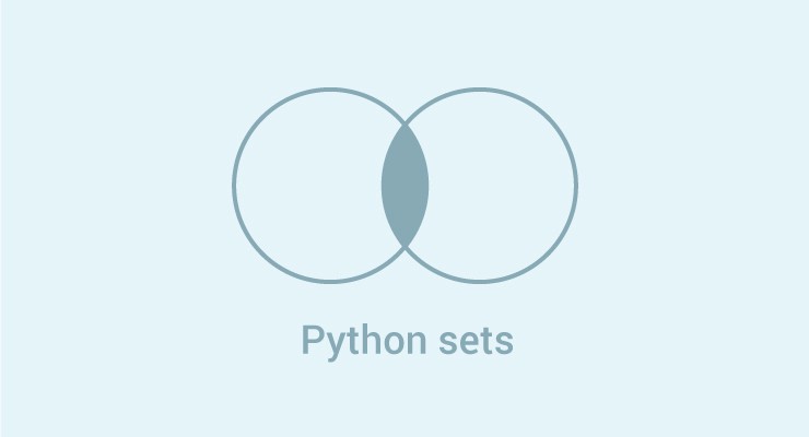 Kiểu dữ liệu tập hợp set trong Python