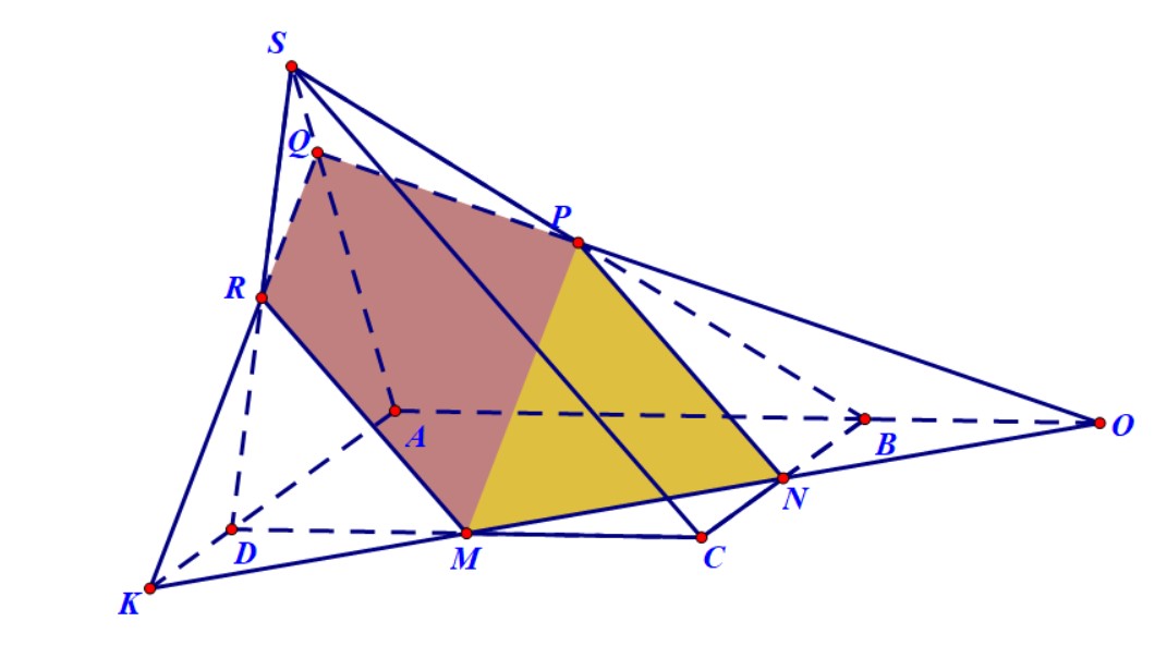 Chuyên đề thiết diện trong hình học không gian 4