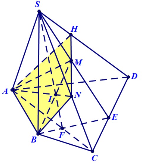 Chuyên đề thiết diện trong hình học không gian 8