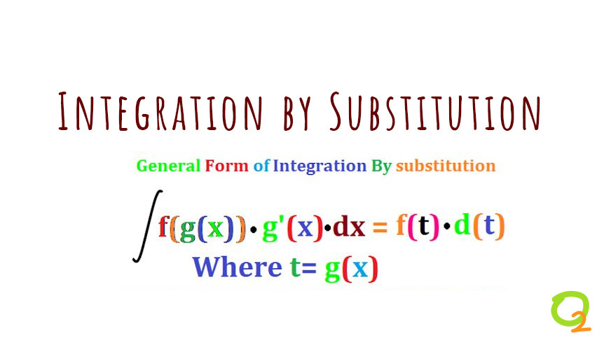 Integration by Substitution 1