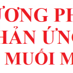 Bài tập phản ứng tạo muối amoni