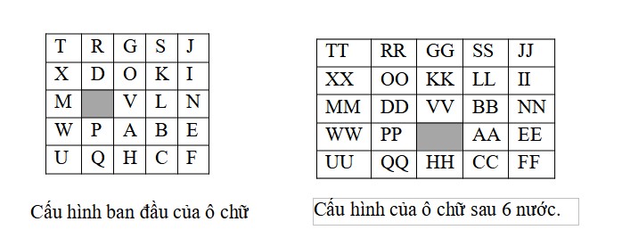 100 đề Toán Tin (Tin học & Nhà trường) 2