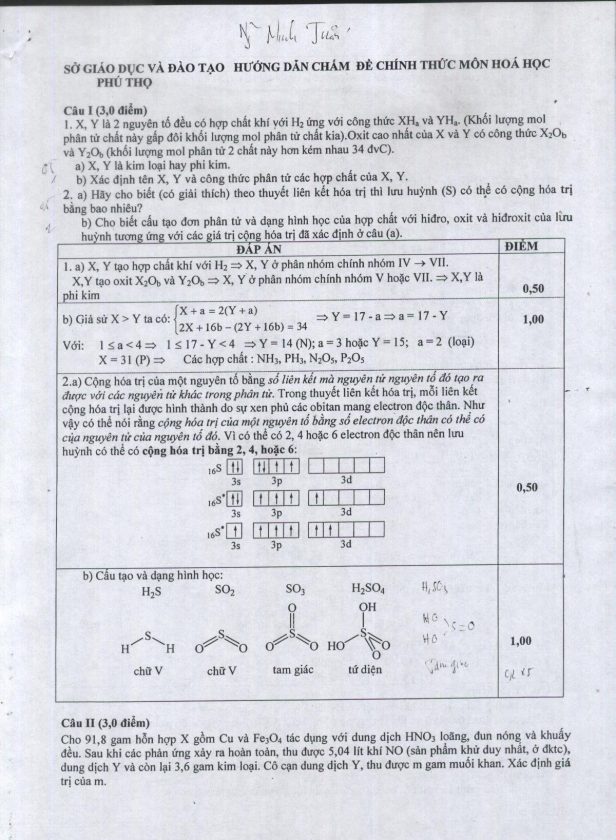 Đề thi HSG tỉnh Phú Thọ môn hóa học năm 2013 1