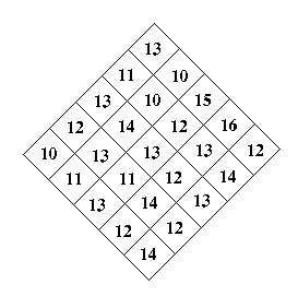 100 đề Toán Tin (Tin học & Nhà trường) 9