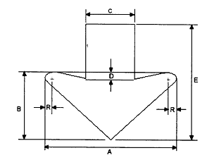 BIỂN CHỈ DẪN TRÊN ĐƯỜNG CAO TỐC 1