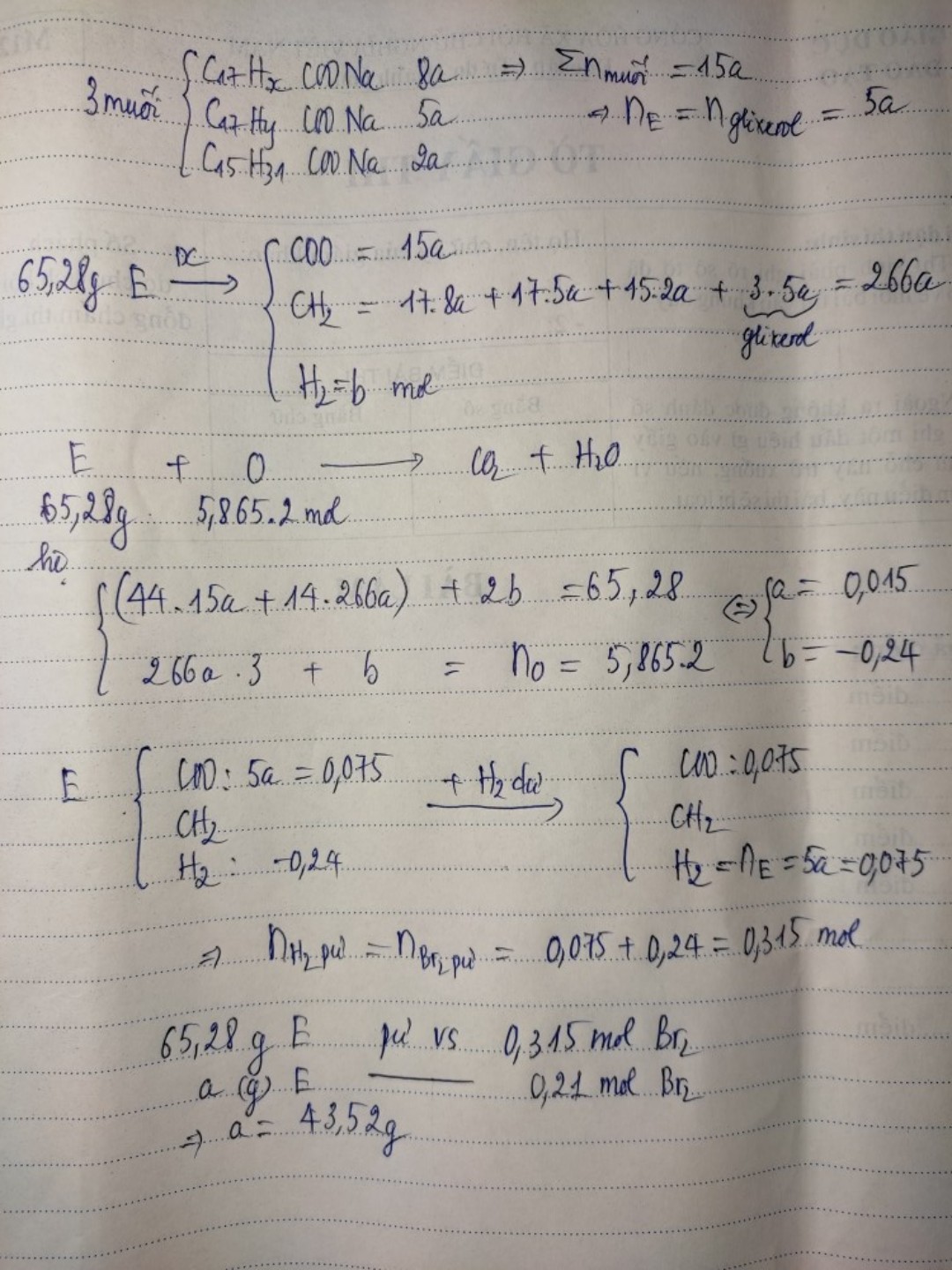 Đốt cháy hoàn toàn 43,52 gam hỗn hợp E gồm các triglixerit cần dùng vừa đủ 3,91 mol O2 1