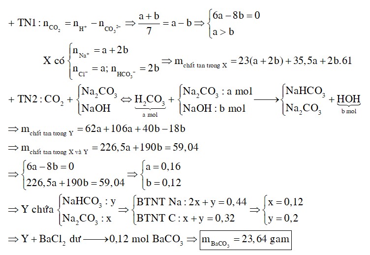 Rót từ từ dung dịch chứa a mol HCl vào dung dịch hỗn hợp chứa a mol NaHCO3 và b mol Na2CO3