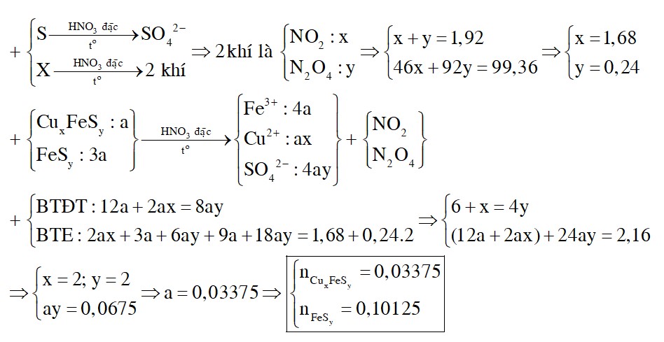 Hòa tan hoàn toàn hỗn hợp X gồm a mol CuxFeSy và b mol FeSy ( a: b =1: 3; x,y nguyên dương) trong dung dịch HNO3 đặc nóng