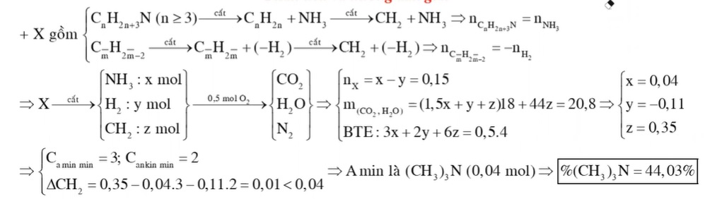 Hỗn hợp khí X gồm một amin no, đơn chức, mạch hở, bậc III và hai ankin. Đốt cháy hoàn toàn