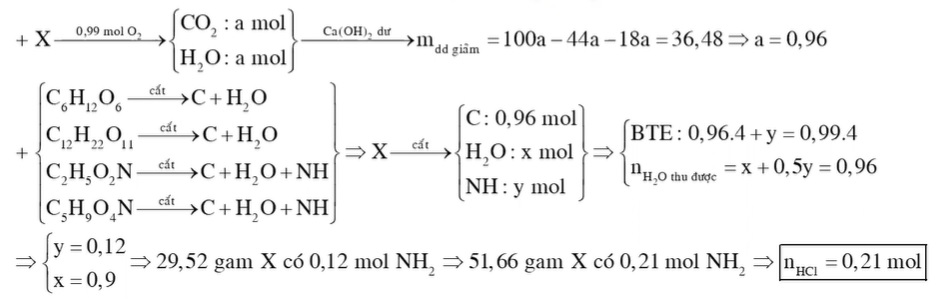 Hỗn hợp X gồm glucozơ, saccarozơ, glyxin và axit glutamic. Đốt cháy hoàn toàn 0,2 mol hỗn hợp X