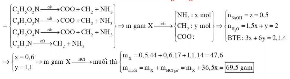 Hỗn hợp X gồm glyxin, alanin, axit glutamic và etylamin. Đốt cháy hoàn toàn m gam X cần dùng