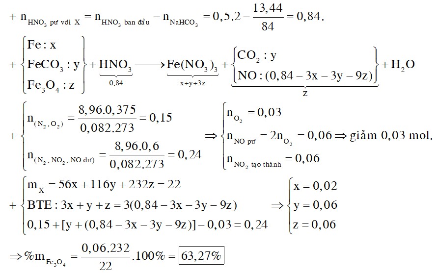 Hòa tan 22 gam hỗn hợp X gồm Fe, FeCO3, Fe3O4 vào 0,5 lít dung dịch HNO3 2M thì thu được dung dịch Y (không có NH4NO3) và hỗn hợp khí Z