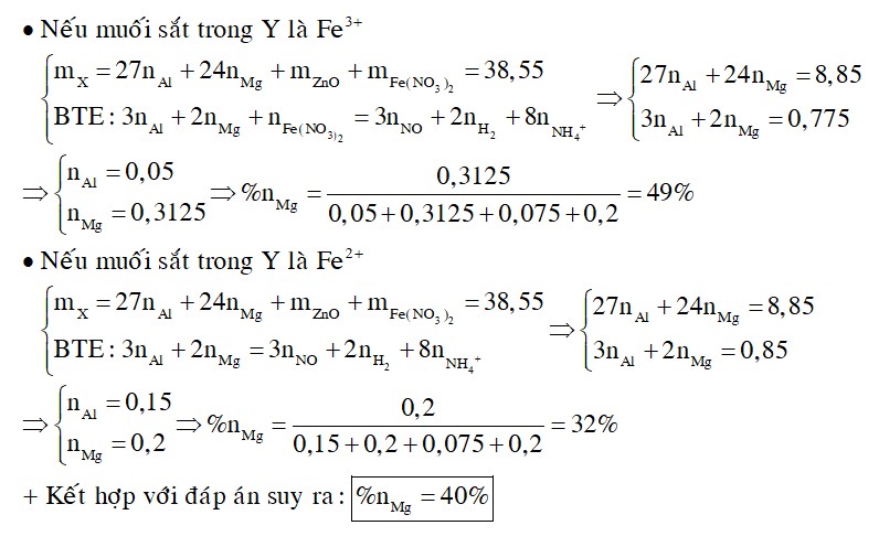 Cho 38,55 gam hỗn hợp X gồm Mg, Al, ZnO và Fe(NO3)2 tan hoàn toàn trong dung dịch chứa 0,725 mol H2SO4 loãng