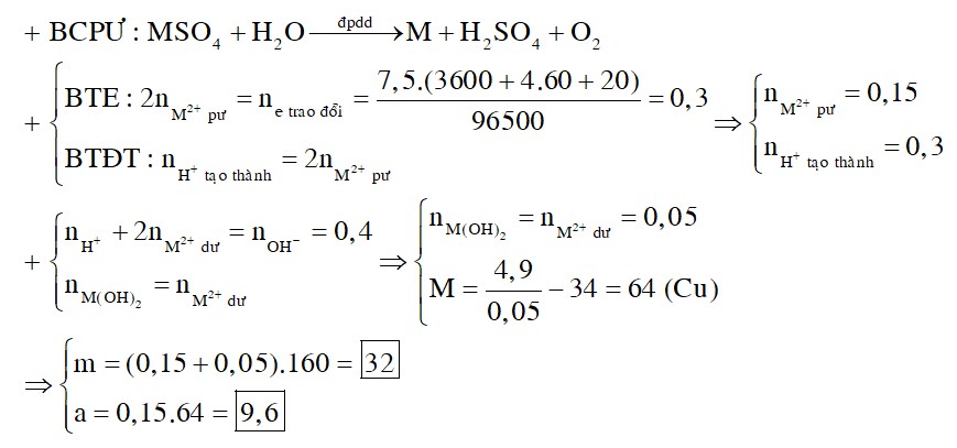 Hòa tan hoàn toàn m gam MSO4 (M là kim loại) vào nước thu được dung dịch X. Điện phân dung dịch X (điện cực trơ, hiệu suất 100%)