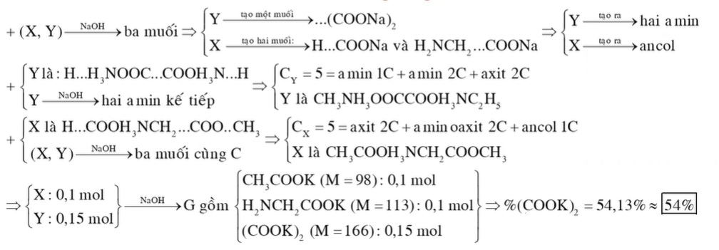 Cho hỗn hợp E gồm 0,1 mol X (C5H11O4N) và 0,15 mol Y (C5H14O4N2, là muối của axit cacboxylic hai chức) tác dụng