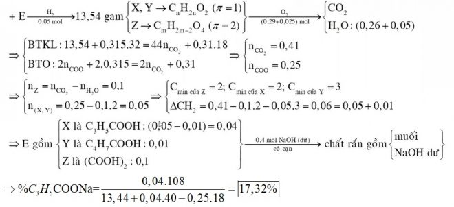 X Y là hai hợp chất hữu cơ kế tiếp thuộc dãy đồng đẳng của axit acrylic Z là axit hai chức mạch hở Đốt cháy 1344 gam hỗn hợp E