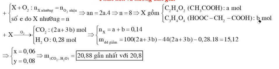 X là hỗn hợp chứa hai hợp chất hữu cơ phân tử đều chứa C H O no mạch hở chỉ có một loại nhóm chức không tác dụng được với H2