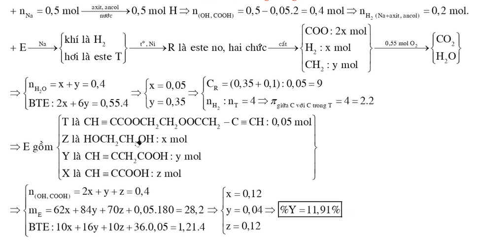 X Y MX MY là hai axit đơn chức thuộc cùng dãy đồng đẳng Z là ancol no T là este hai chức được tạo bởi X Y và Z