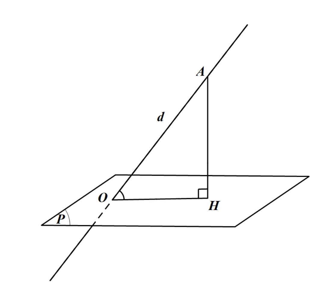 hướng dẫn tính góc giữa đường thẳng và mặt phẳng trong không gian lớp 11