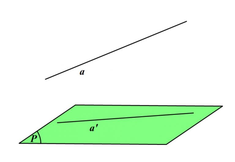 cách tính góc giữa đường thẳng và mặt phẳng lớp 11