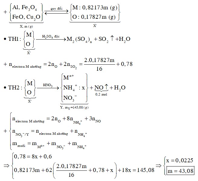 Hỗn hợp X gồm Al, Fe3O4, FeO, Cu2O trong đó oxi chiếm 17,827% khối lượng hỗn hợp