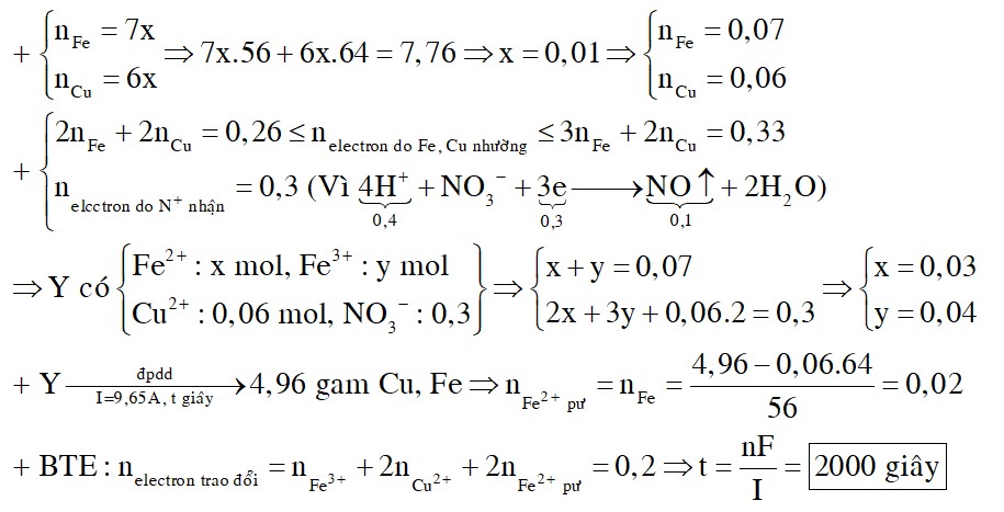 Cho 7,76 gam hỗn hợp X gồm Fe và Cu tác dụng với dung dịch chứa 0,4 mol HNO3, thu được dung dịch Y và khí NO