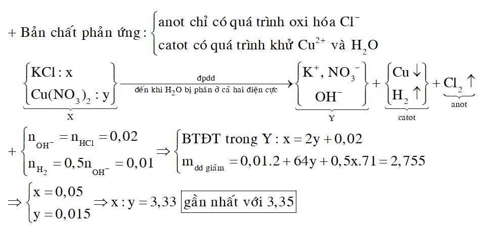 Điện phân dung dịch X gồm x mol KCl và y mol Cu(NO3)2 (điện cực trơ, màng ngăn xốp), khi nước bắt đầu bị điện phân