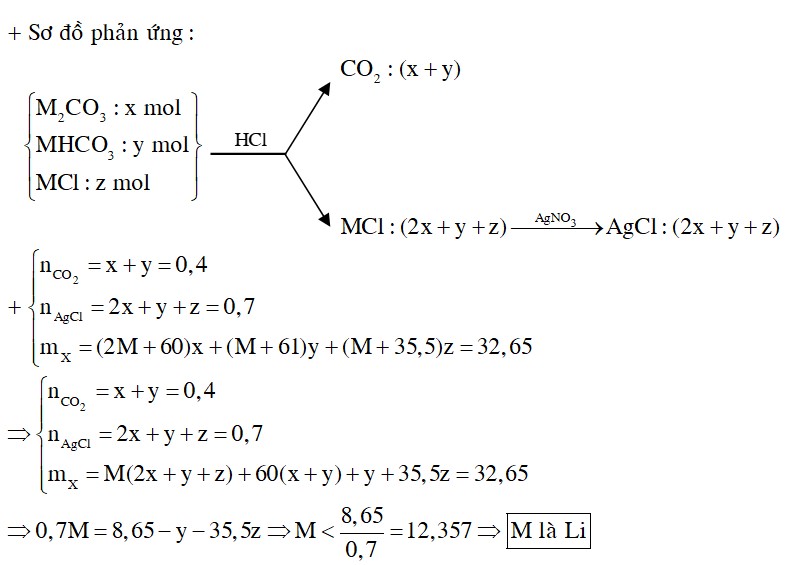 Hỗn hợp X gồm M2CO3, MHCO3 và MCl (M là kim loại kiềm). Cho 32,65 gam X tác dụng vừa đủ