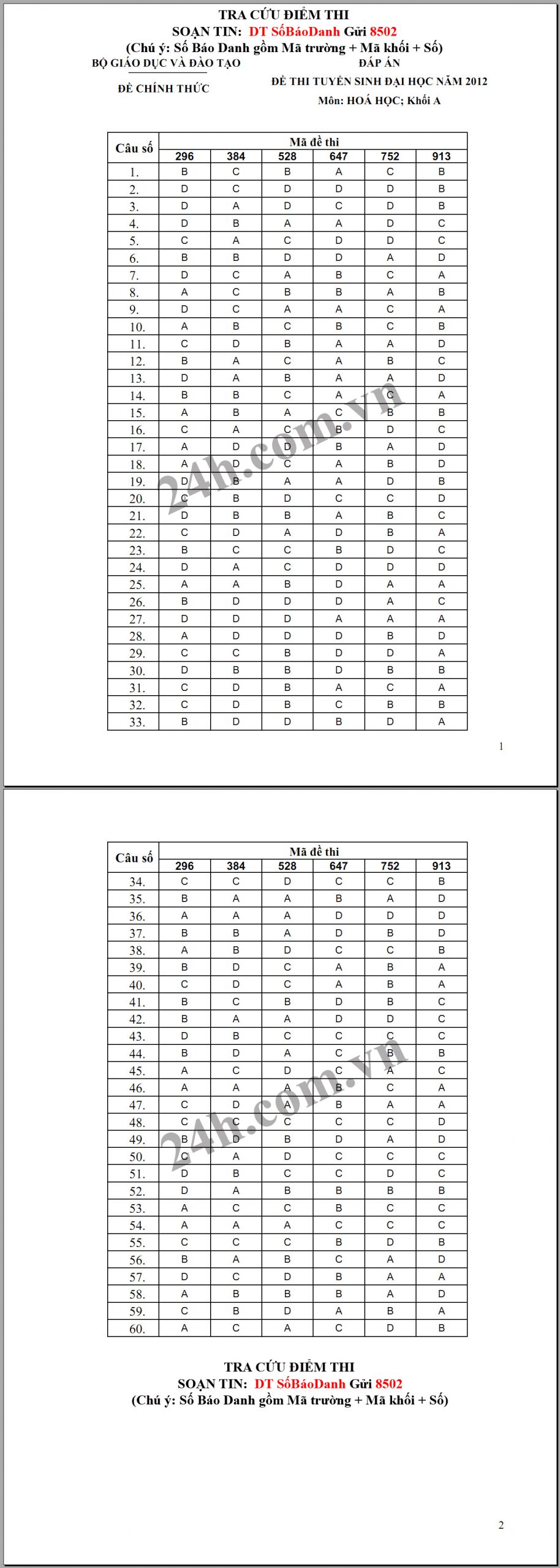 Đề thi đại học khối A B môn hóa học năm 2012 và đáp án chi tiết 1