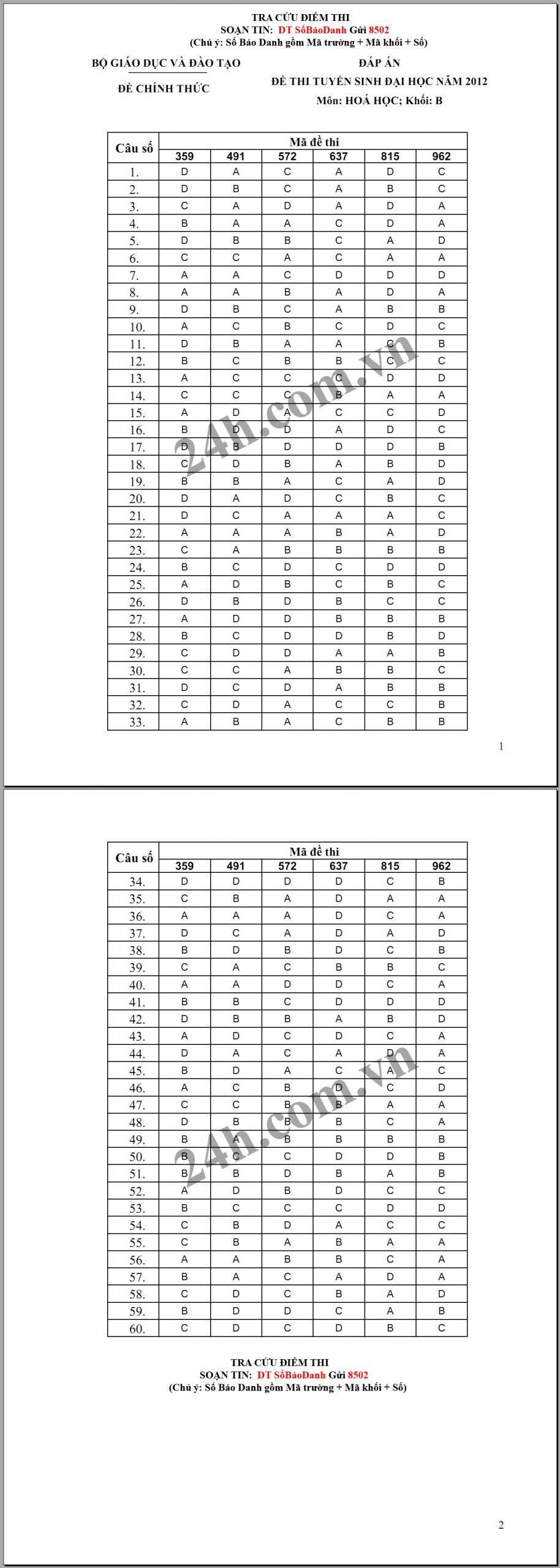 Đề thi đại học khối A B môn hóa học năm 2012 và đáp án chi tiết 2