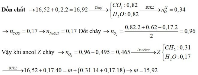 Đốt cháy hoàn toàn 16,52 gam hỗn hợp X chứa ba este đều đơn chức, mạch hở bằng lượng oxi vừa đủ, thu được 36,08 gam CO2