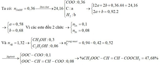 X, Y, Z là 3 este đều đơn chức, mạch hở (trong đó X, Y đều no; Z không no chứa một nối đôi C=C). Đun nóng 24,16 gam hỗn hợp E chứa