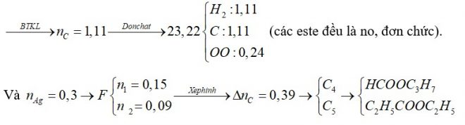 Đốt cháy 23,22 gam hỗn hợp E chứa 2 este X, Y (MX<MY) cần dùng 1,425 mol O2, thu được 19,98 gam nước