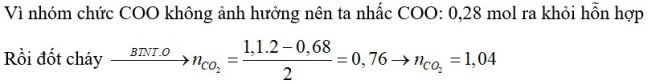 Hỗn hợp X gồm nhiều este, axit hữu cơ, hidrocacbon đều mạch hở. Đốt cháy hoàn toàn m gam X cần vừa đủ 1,1 mol O2