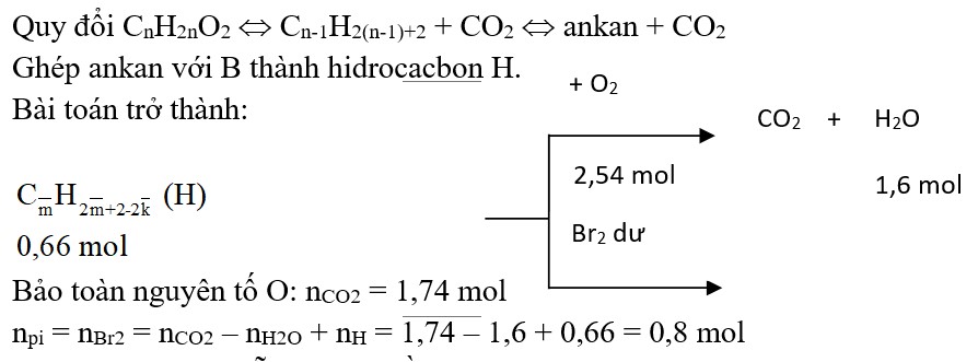Đốt cháy hoàn toàn 0,33 mol hỗn hợp X gồm metyl propionat, metyl axetat và 2 hidrocacbon mạch hở cần vừa đủ 1,27 mol O2 1