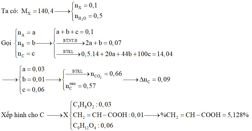 X Là Hỗn Hợp Gồm Một Ancol No, Hai Chức A, Một Axit đơn Chức B, Không ...