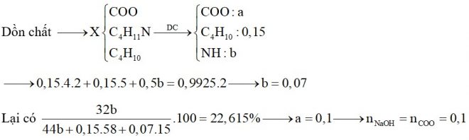 Hỗn hợp X chứa butan, đietylamin, etyl propionat và Val. Đốt cháy hoàn toàn 0,15 mol X cần dùng 0,9925 mol O2