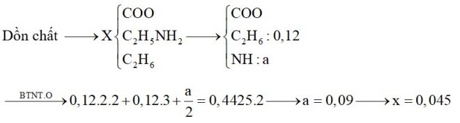 Hỗn hợp X chứa đimetylamin, metyl axetat và alanin. Đốt cháy hoàn toàn 0,12 mol X cần dùng 0,4425 mol O2, thu được CO2