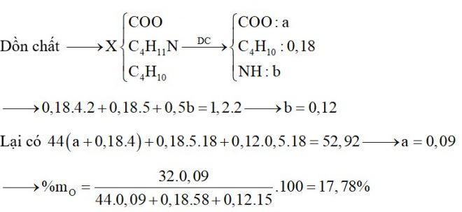 Hỗn hợp X chứa butan, đietylamin, etyl propionat và Val. Đốt cháy hoàn toàn 0,18 mol X cần dùng 1,2 mol O2, sản phẩm cháy thu được gồm CO2, N2 và H2O
